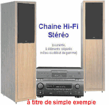 Quelques chaines hi-fi Quelques chaines hi-fi stéréo courantes à éléments séparés, de milieu ou de début de gamme… et dont un élément devient inutile en 2013 - devinez lequel !