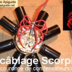 Technique de câblage Scorpion